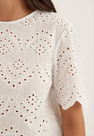 Pcvilde Ss Top Wvn Noos